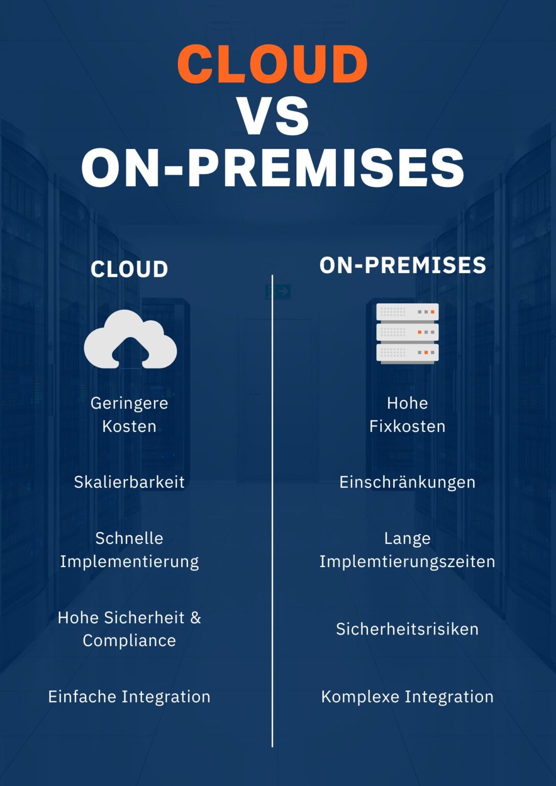 DE_LinkedIn post_Cloud-EDI DE_LinkedIn post_Cloud-EDI