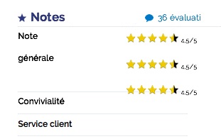 ratings_fr ratings_fr