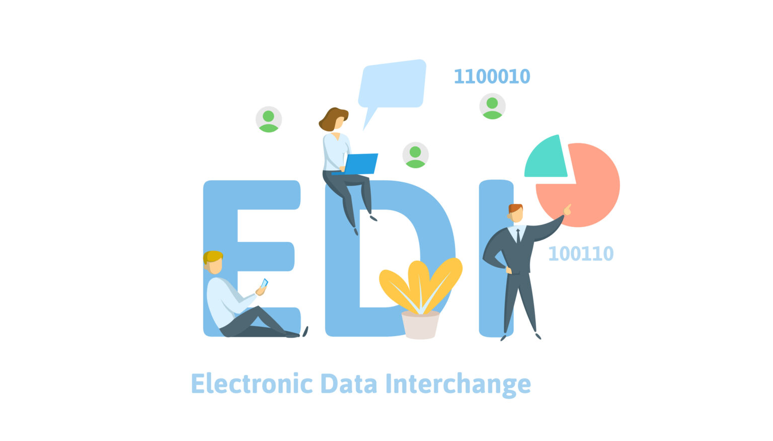 EDI, Electronic Data Interchange. Concept with keywords, letters and icons. Colored flat vector illustration on white background.