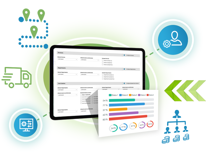 centralised-ordering-and-multiple-shipping-1