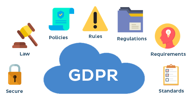 gdpr