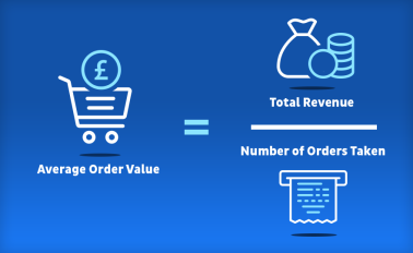 key-functionality-ecommerce