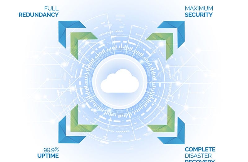 20478a-Managed-Service-02