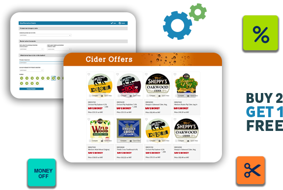 increase-sales-and-order-value