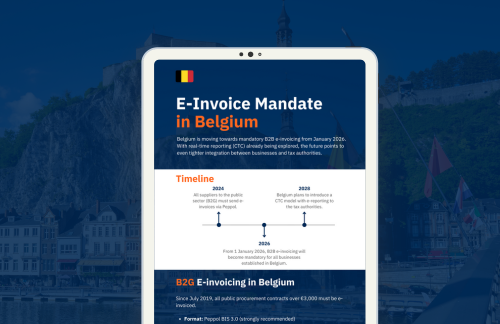 Resource Resizing (40)
