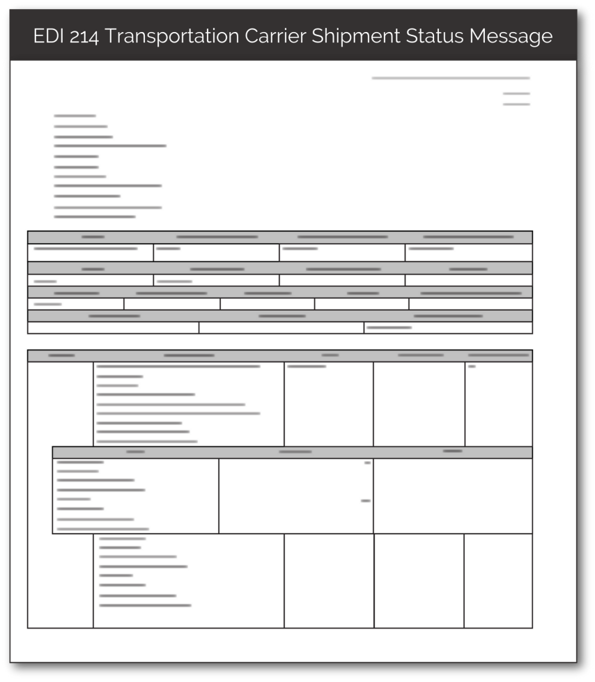 EDI-214-Transportation-Carrier-Shipment-Status-Message