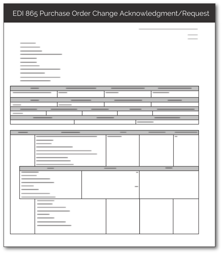 EDI-865-Purchase-Order-Change-AcknowledgmentRequest-1