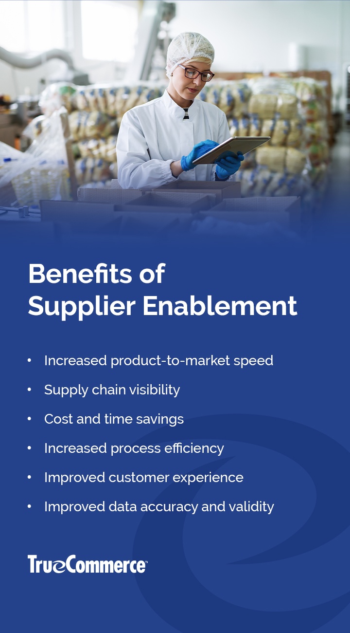 Supplier Enablement Challenges