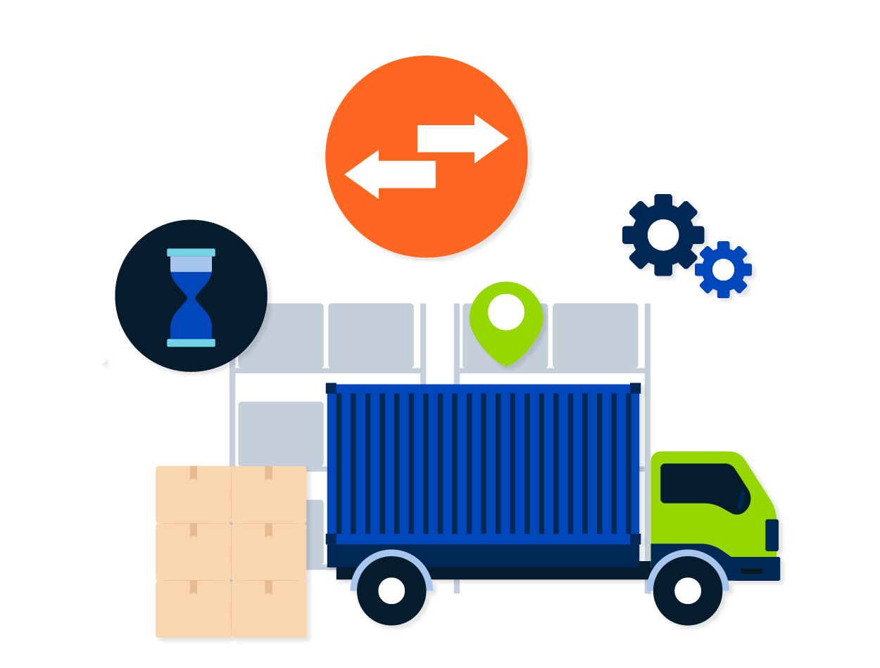 erp pages [Recovered]_Order-to-Cash & Warehouse Integration