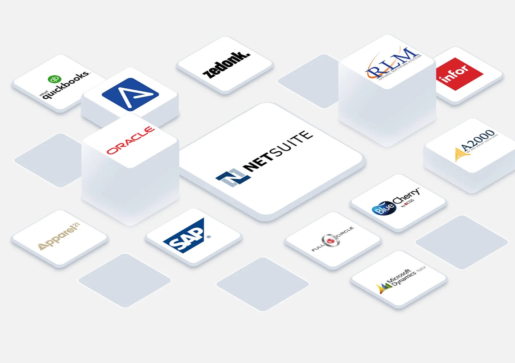 integrations placeholder