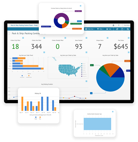 Übersicht über die API-Integration: Was ist API-Integration?