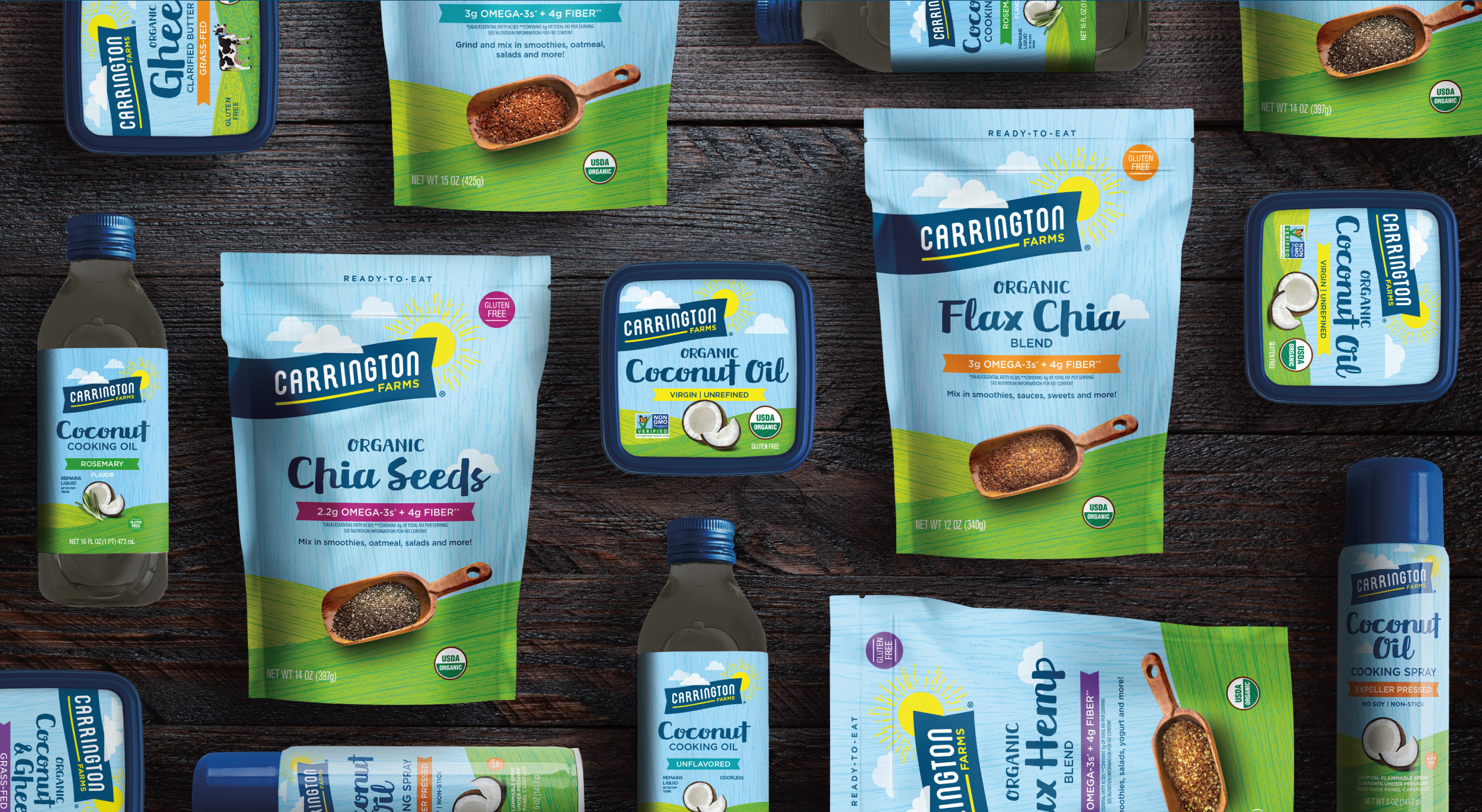 Carrington Farms Boosts Efficiency with TrueCommerce