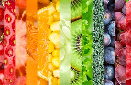 Fresca Group: EDI Case Study